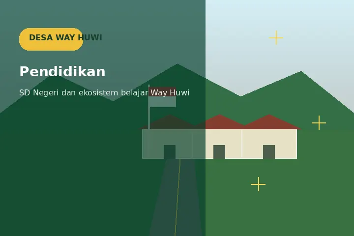 Ilustrasi Pendidikan & budaya masyarakat Desa Way Huwi