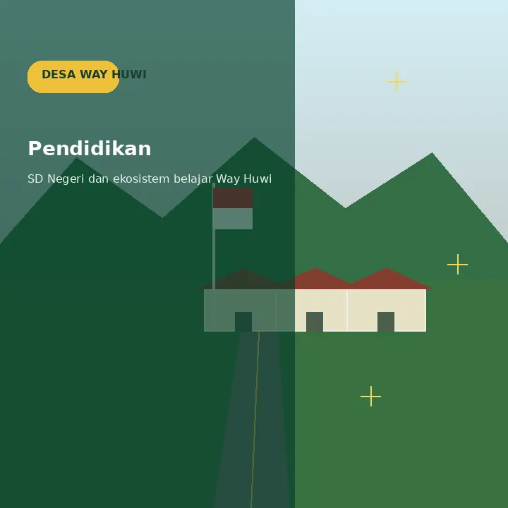 Ilustrasi pendidikan dan pengembangan sumber daya manusia Way Huwi