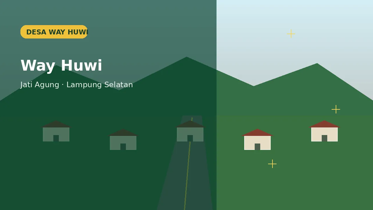 Ilustrasi lingkungan Desa Way Huwi